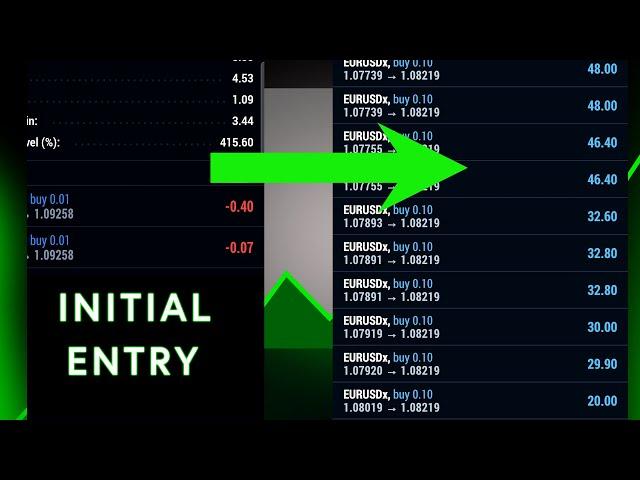 How to stack trades on a small forex account WITHOUT Blowing it