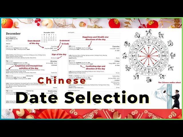 Chinese Date Selection and How to Use a Feng Shui Planner?