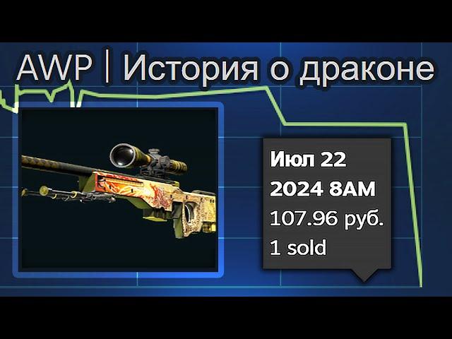 ДРАГОН ЛОР ПРОДАЛИ ЗА 100 РУБЛЕЙ В STEAM! САМАЯ БЕЗУМНАЯ ПРОДАЖА В ИСТОРИИ CS2