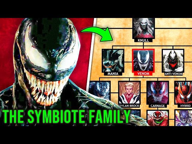 Venom's Complicated Family Tree: 1 Parent, 9 Kids & 4 Grandchildren (Symbiotes Explained)