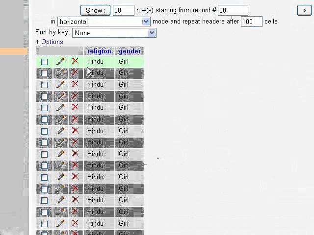 How to Export a Particular / Specific Columns from a Table - MySQL PhpMyadmin Tutorial