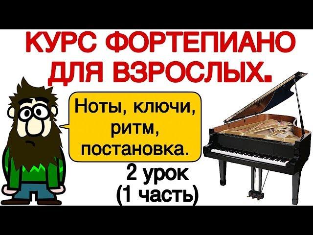 2 урок: «Основные знания» (1 часть). Онлайн-уроки фортепиано для взрослых. «Pro Piano»