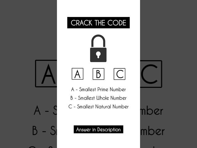 Crack the code | ABC #maths #mathstricks