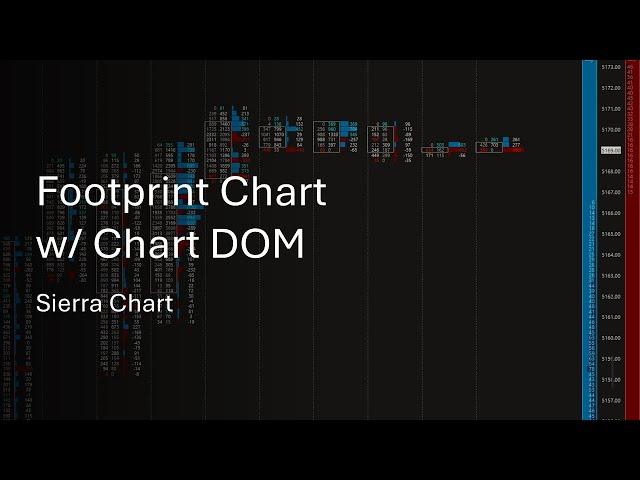 Sierra Chart: How to Footprint with Chart DOM