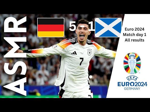 Euro 2024 Match Day 1 All Results & Reactions [ASMR Football Soccer]