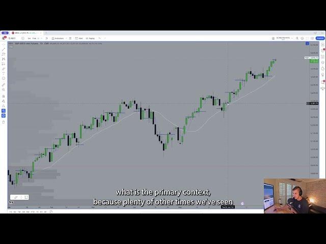 DO SELLERS HAVE A CHANCE?  | Market Outlook | ES/NQ Analysis