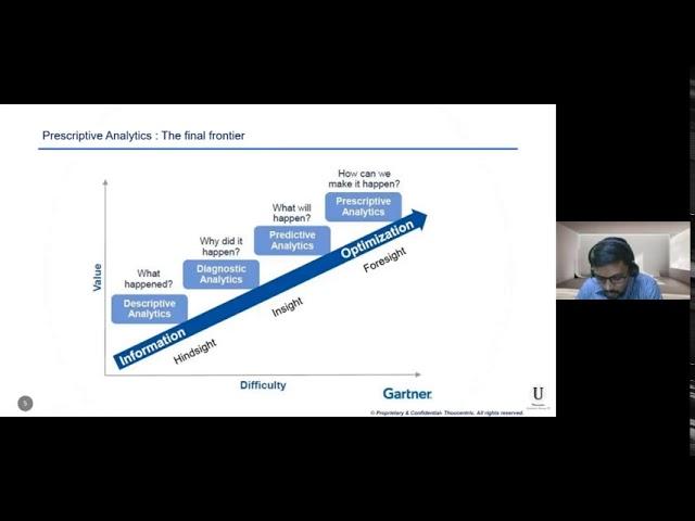 Thoucentric Analytics Conference Day 2 Talk 5