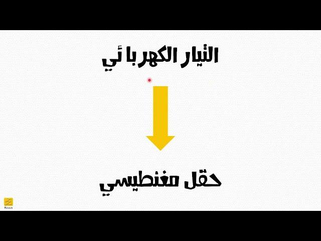 الحقل المغنطيسي المتولد عن التيارات الكهربائية - تجربة أورستد (حديث)