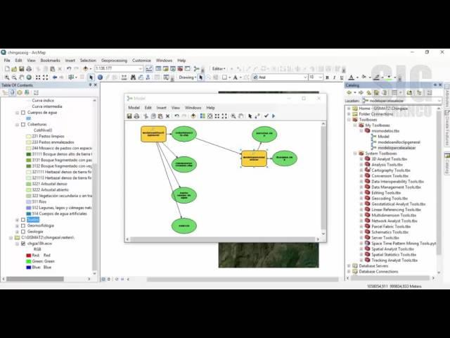 Tutorial ARCGIS Cap.16-08 Model Builder: Modelo dentro de Modelo