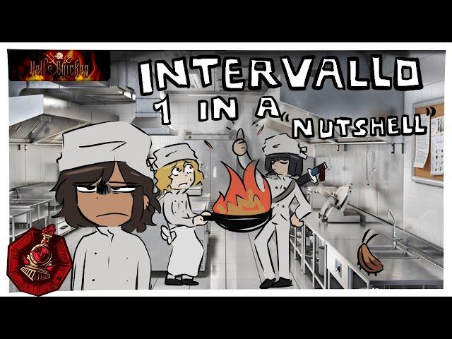 [Limbus Company Animation Meme] Intervallo I in a "Nutshell"