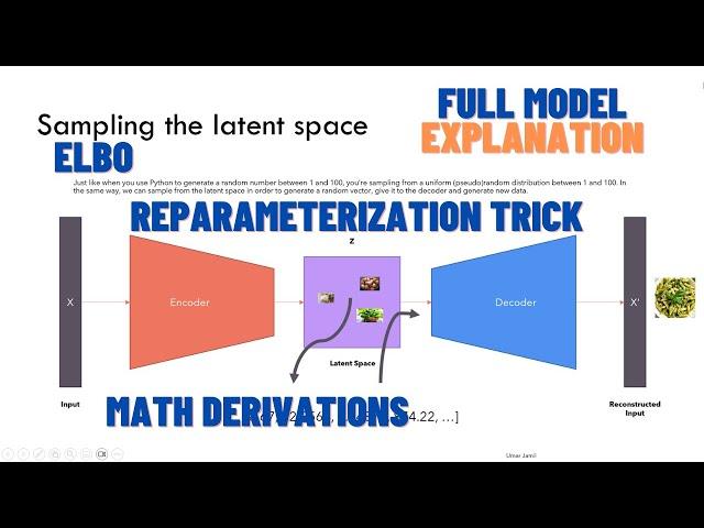 Variational Autoencoder - Model, ELBO, loss function and maths explained easily!