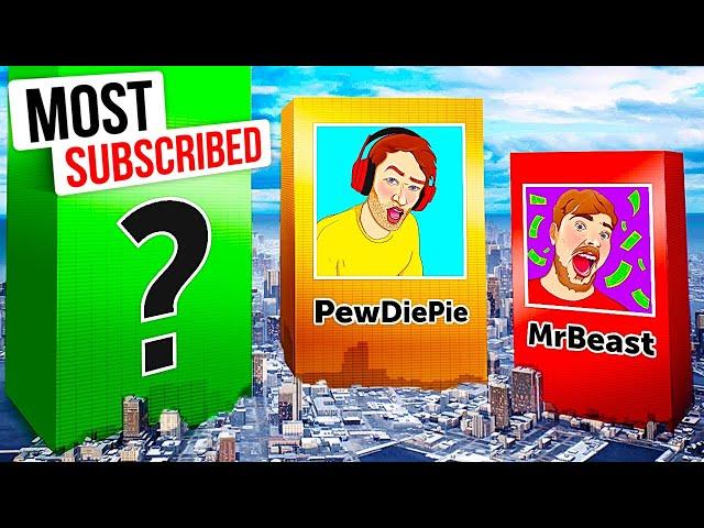  MOST SUBSCRIBED YouTube Channels Compared in 3D 