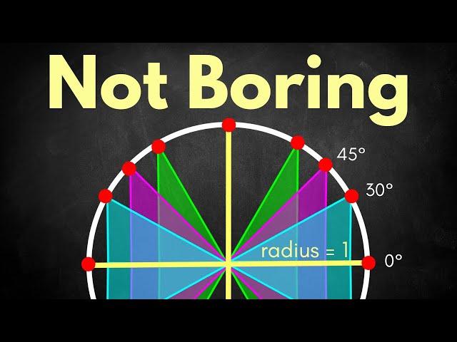 Learn Unit Circle Degrees in ONLY 4 MINUTES!