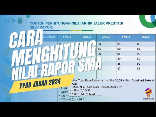 Cara Menghitung Nilai Rapor PPDB Jabar 2024 - Jalur Rapor SMA