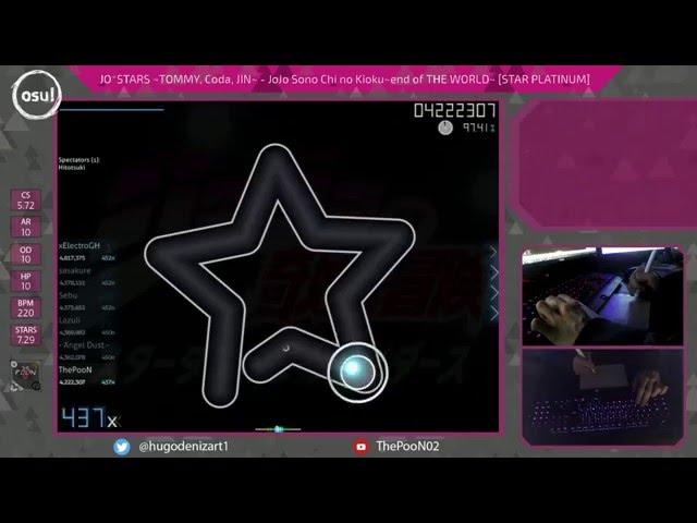 [osu!|HR|FC] JO*STARS ~TOMMY, Coda, JIN~ - JoJo Sono Chi no Kioku~end of THE WORLD~ [STAR PLATINUM]