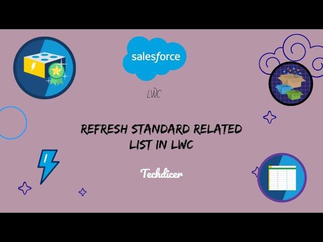 Refresh standard related list in lwc