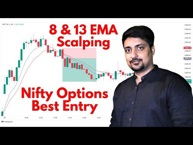 Master the 8 & 13 EMA Nifty Options Scalping Strategy | High-Profit Trading Secrets