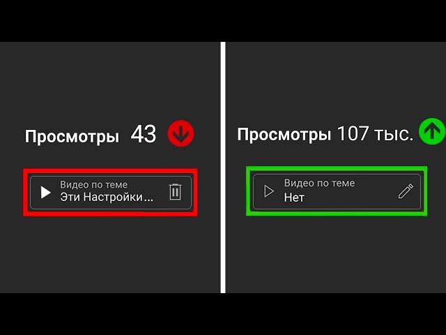 Эти Настройки YouTube Убивают Маленькие Каналы [2024]