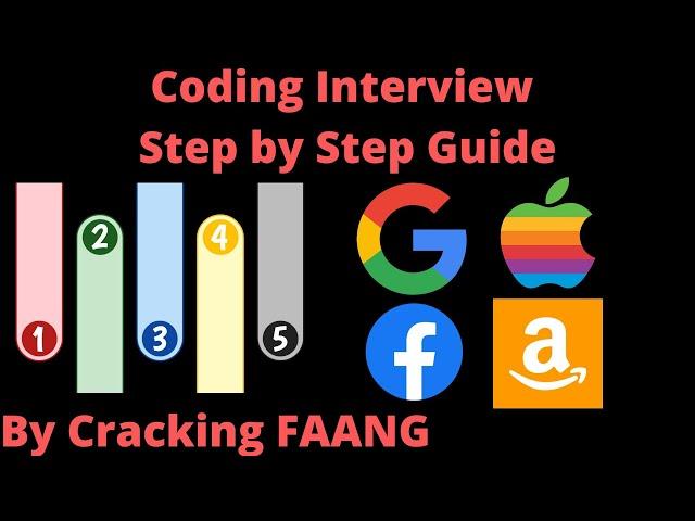 CODING INTERVIEW STEP BY STEP GUIDE | FOLLOW THIS ALGORITHM FOR SUCCESS IN A TECHNICAL INTERVIEW