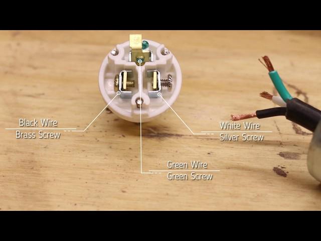 How to replace an extension cord plug