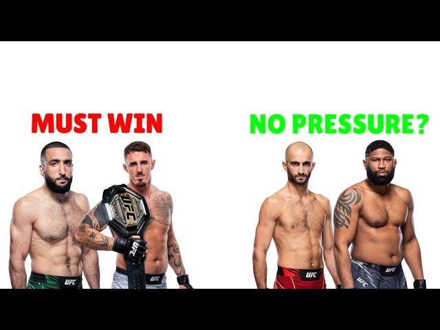 Which fighters are under the Most Pressure at UFC 304?