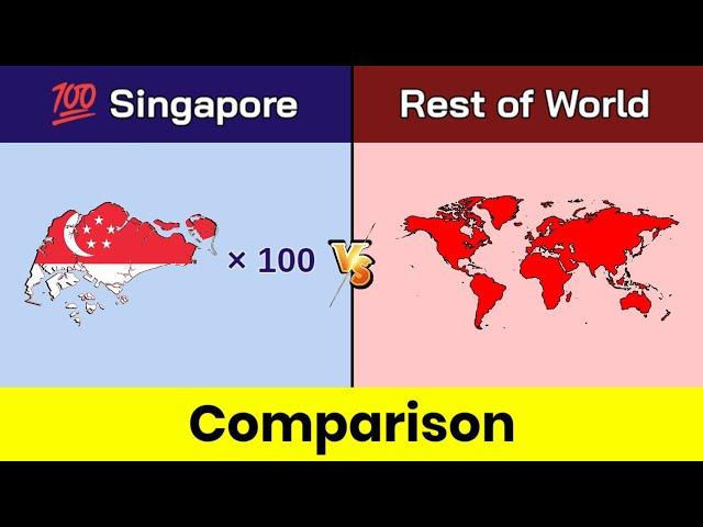 100 Singapore vs Rest Of world | Rest of World vs 100 singapore | Singapore | Comparison | Data Duck