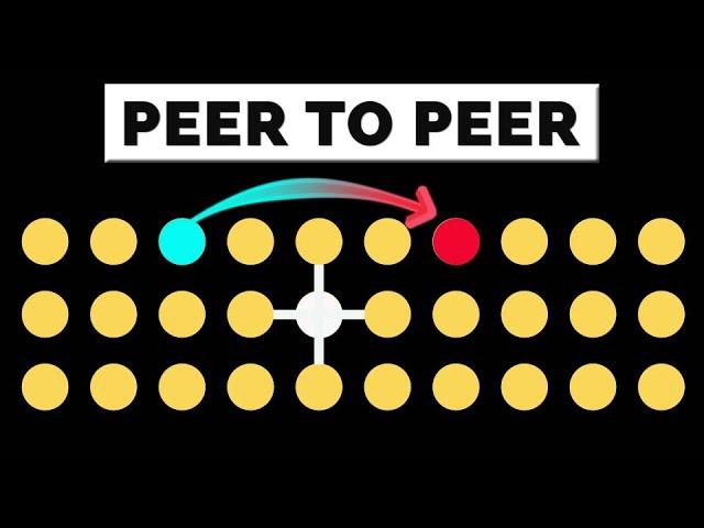 How Peer to Peer (P2P) Network works | System Design Interview Basics