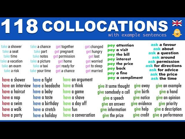 Learn 118 COMMON Collocations in English used in Daily Conversations