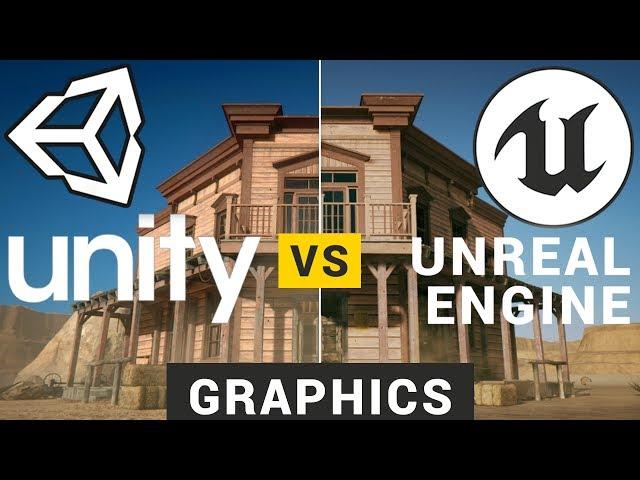Unity vs Unreal Engine | Graphics Comparison