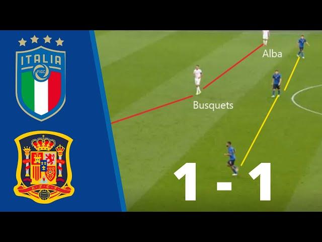 Italy vs Spain Tactical Analysis - How Spain Dominated but Italy Clinched Victory