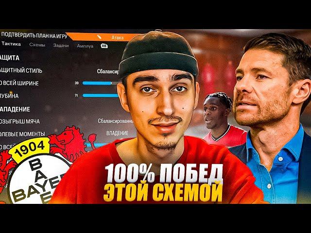 Схема БАЙЕРА в EA FC 24 ВЗРЫВАЕТ МОЗГСХЕМА ДЛЯ ПОБЕД в ЕА ФК 24ЛУЧШАЯ СХЕМА в ФИФА 24