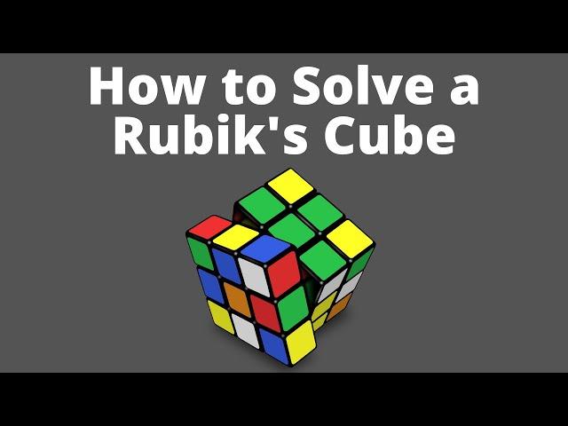 How to Solve a Rubik’s Cube