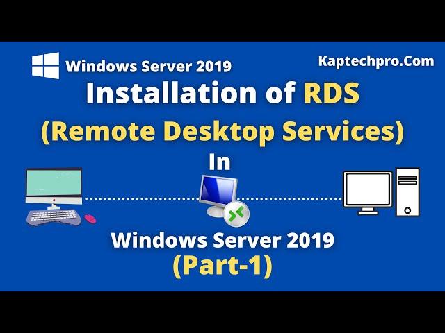 Installation of Remote Desktop Services In Server 2019