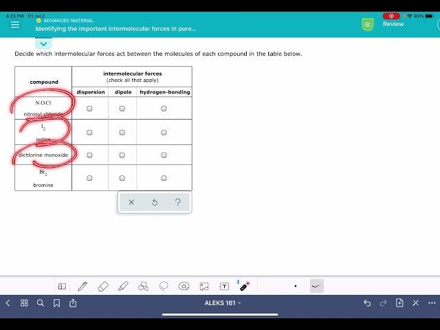 ALEKS: Identifying the important intermolecular forces in pure compounds