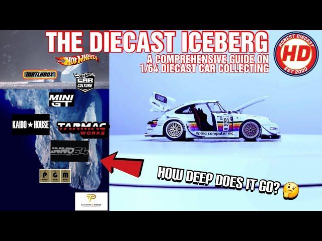 THE DIECAST ICEBERG - THE LEVELS OF 1/64 DIECAST CAR COLLECTING