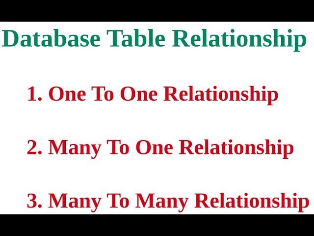 Database Table Relationship in Django Models, One To One, Many To One and Many to Many