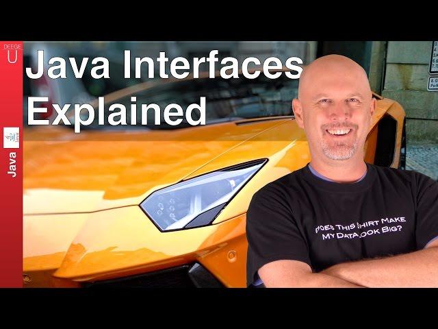 Java Interfaces Explained - 040