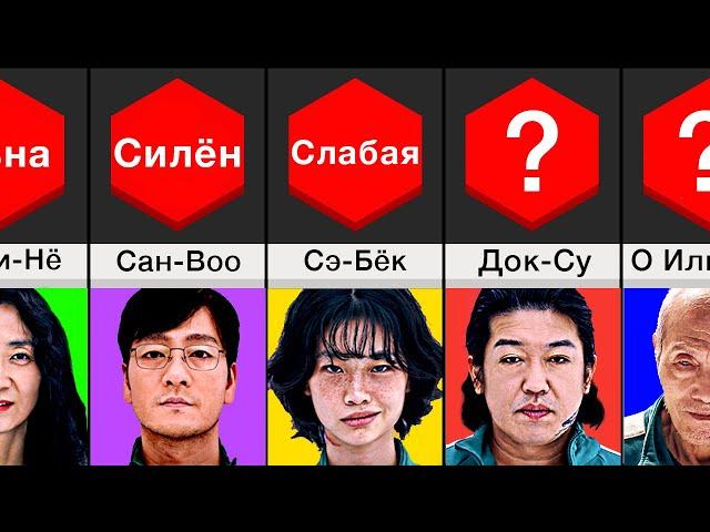 Сравнение: Игра в Кальмара Сильные или Слабые Персонажи