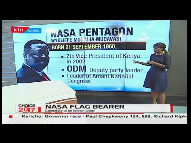 PROFILE OF NASA PENTAGON: The Life of Musalia Mudavadi in Kenyan politics