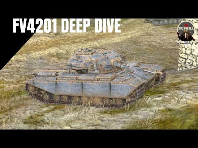 FV4201 Tier 7 Caernarvon Clone World of Tanks Blitz