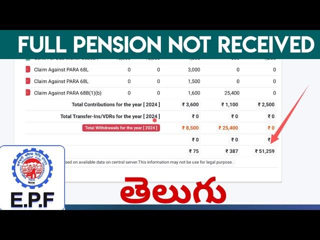 PF Full Pension amount Not Received Telugu