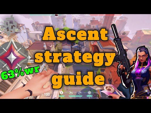 How to Master Ascent in Valorant