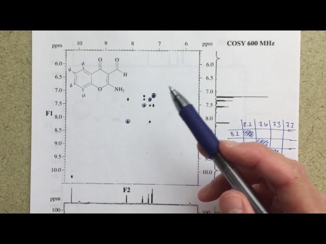 2D NMR Analysis (COSY/HMQC) - Assigning Peaks Using COSY/HMQC (Part 1 of 2)