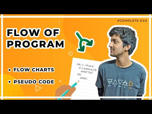 Flow of Program - Flowcharts & Pseudocode