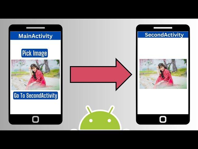 Select an Image from Gallery & Move from One Activity to Another Android Studio