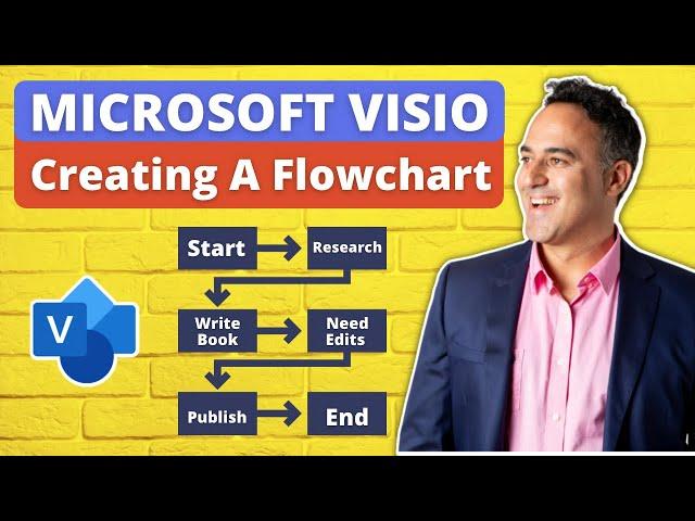 Creating a Flowchart in Microsoft Visio