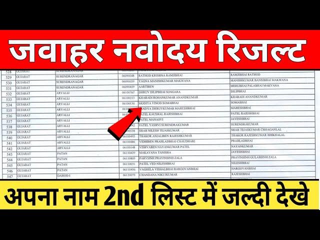 JNVST Waiting List 2021 Class 6 | Navodaya Vidyalaya 2nd Merit List | Navodaya Vidyalaya Second List