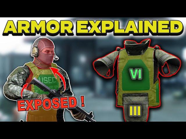 Armor IS NOT What You Think - Escape From Tarkov Armor & Hitbox Guide