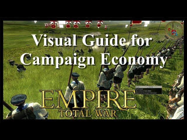 Visual Guide Economy in Empire:  Total War Campaigns