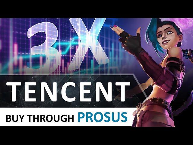 3X With PROSUS Discount | Tencent (TCEHY) | Stock Analysis & Valuation